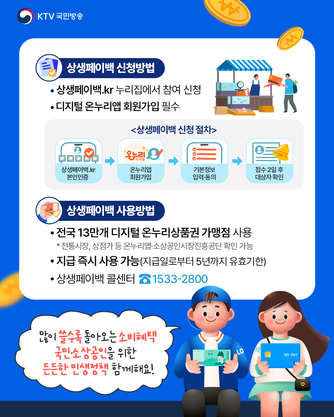 카드사용한 당신, 상생페이백도 신청하셨죠?