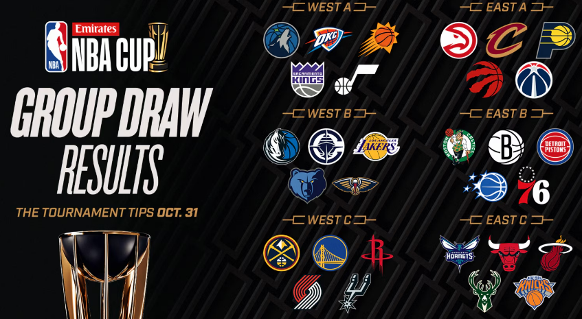 NBA 2025-26 개막 총정리📌 히브 룰·프리시즌·올스타전