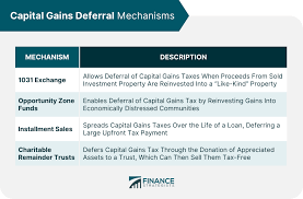 2023 연말정산 용어정리 ①소득공제? 세액공제? 의미차이 뭐가 다를까?