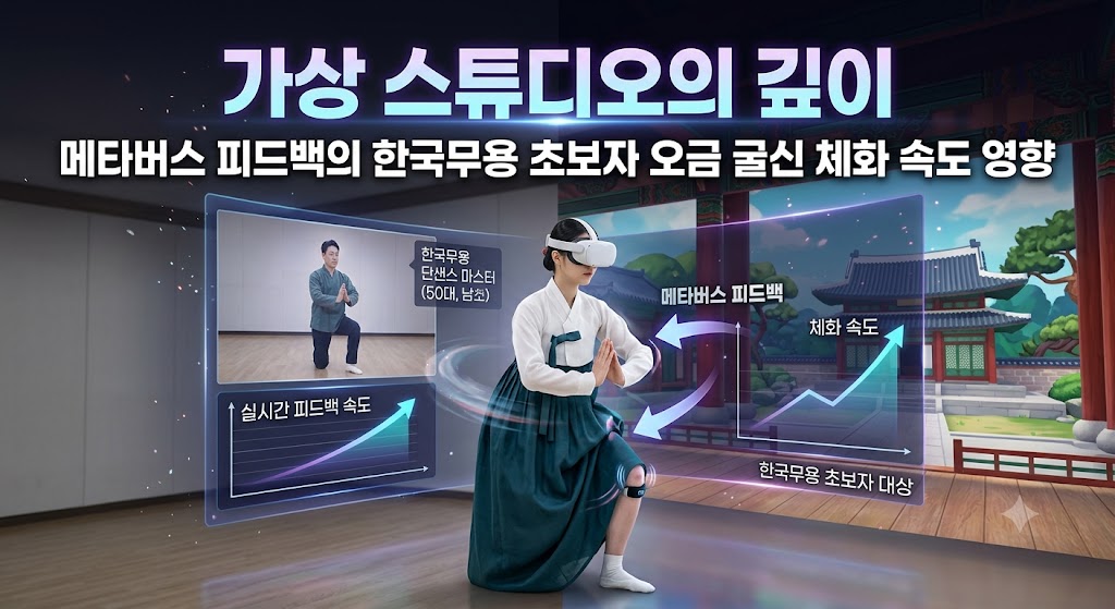 가상 스튜디오의 깊이: 메타버스 비대면 실시간 피드백이 한국무용 초보자의 오금 굴신 체화 속도에 미치는 영향