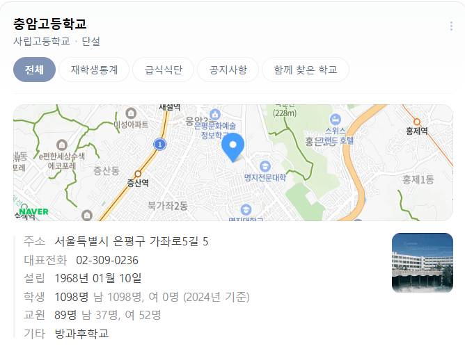 서울의 봄 국방부장관 대통령 탄핵절차 충암고 라인 비상계엄령