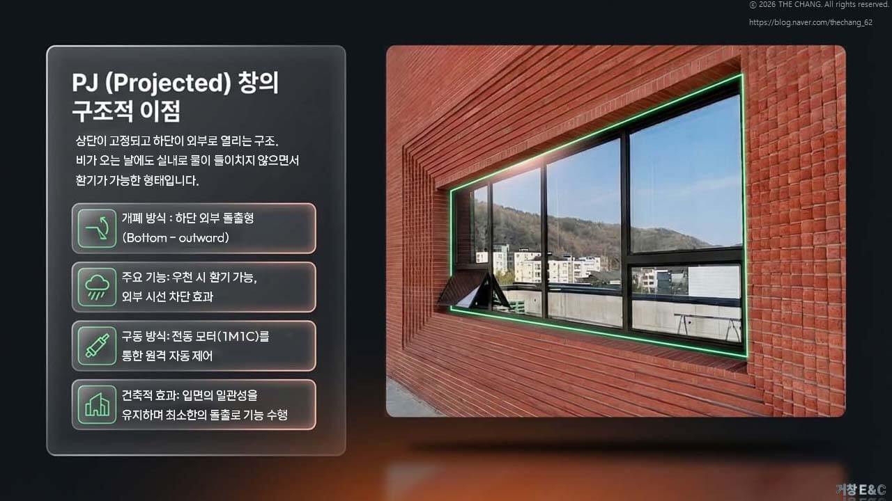 하단 외부 돌출형, 전동 모터(1M1C) 원격 자동 제어