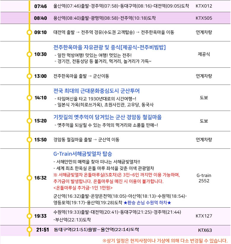 서해금빛열차-전주한옥마을-군산여행-당일-여행-패키지-여행일정