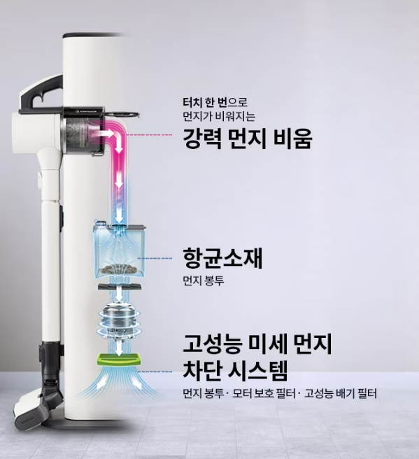 AX9884WE-자동-먼지-비움-독-이미지