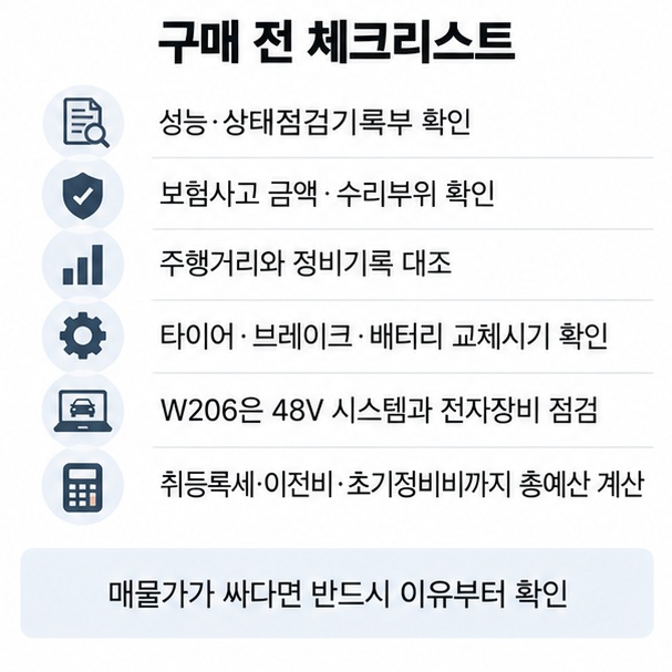성능점검 보험이력 정비기록 소모품 48볼트 시스템 취등록세 초기정비비를 확인하는 벤츠 C200 중고차 구매 체크리스트