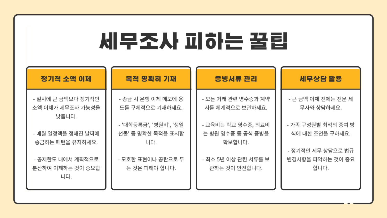 세무조사 피하는 꿀팁