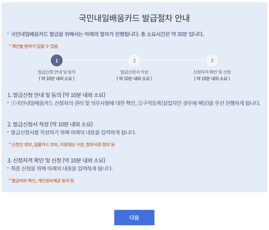 국민내일배움카드-발급절차