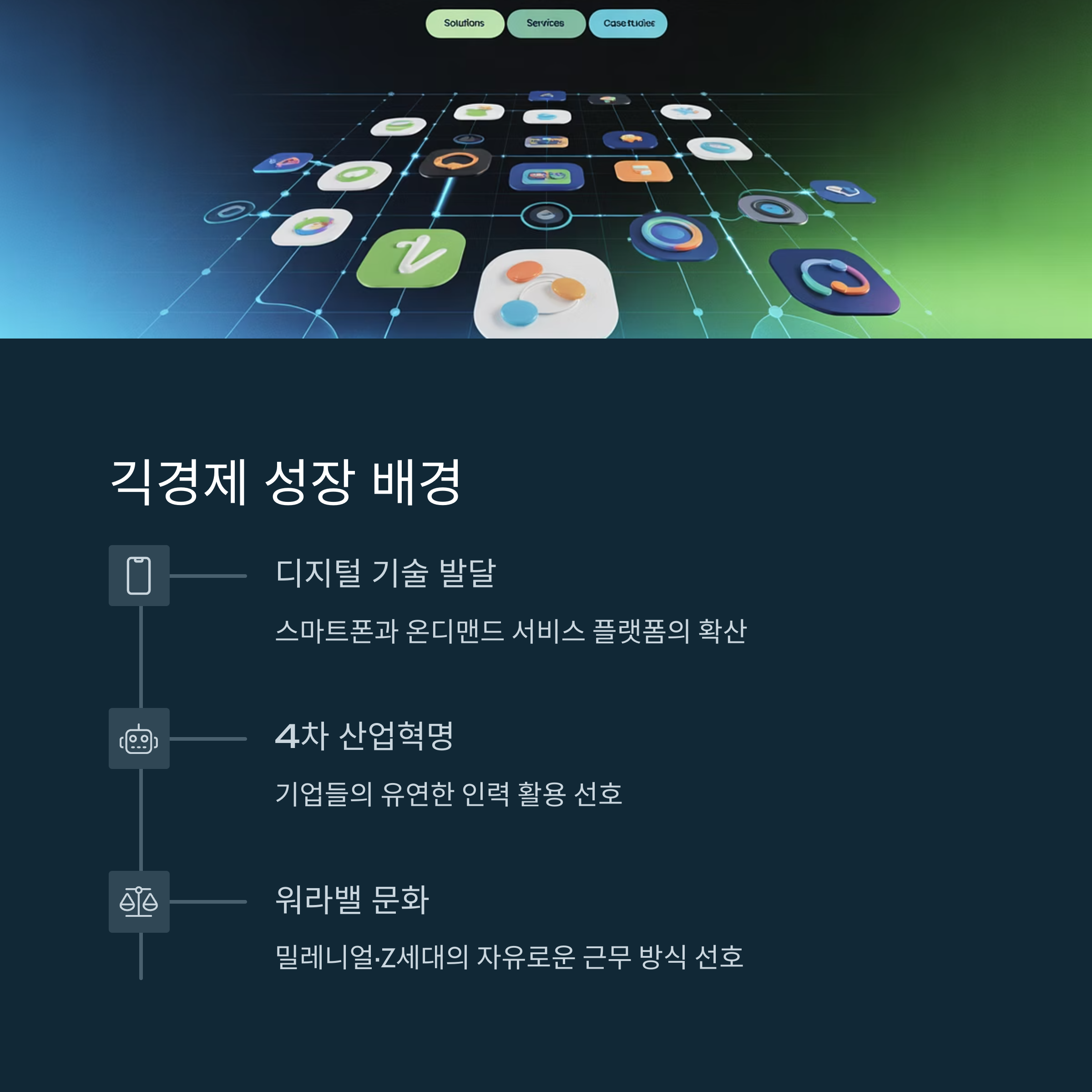 긱경제