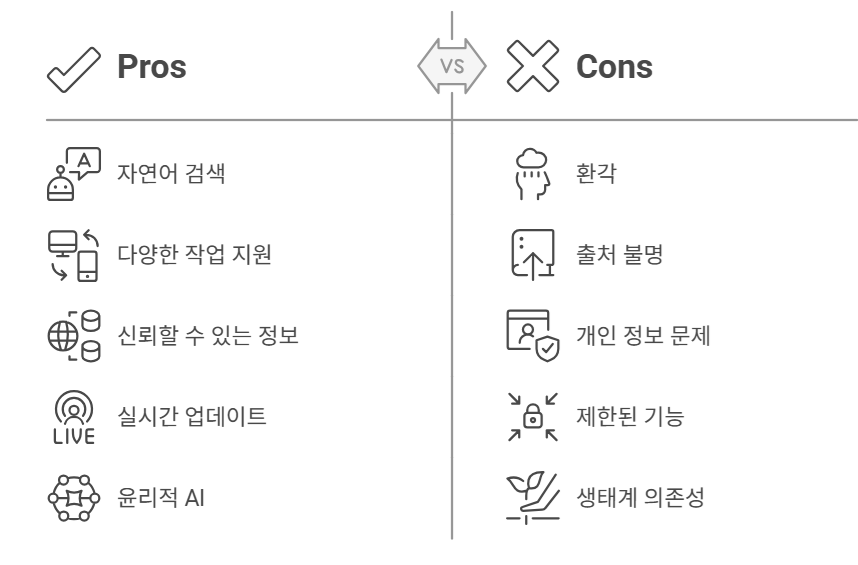 AI 검색 엔진