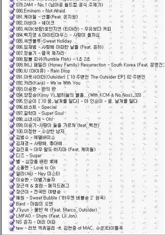 최신가요 인기 TOP100 무료듣기 매일 업데이트 음악 모음집_2