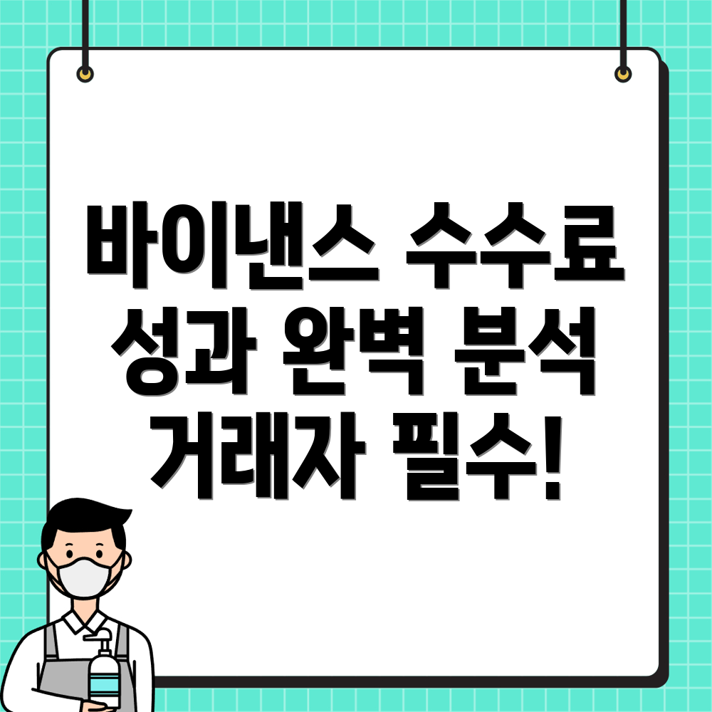 바이낸스 선물 수수료