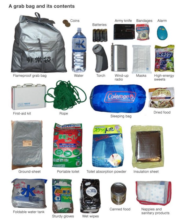 '2025년 초 주요 지진 사건과 재난 생존 용품' 주제의 글을 위해 사용한 일본재난센터에서 제공하는 재난 생존 용품 이미지입니다.