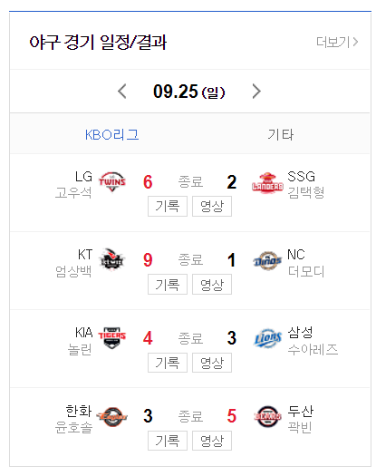 2022 야구 매직넘버-경기결과