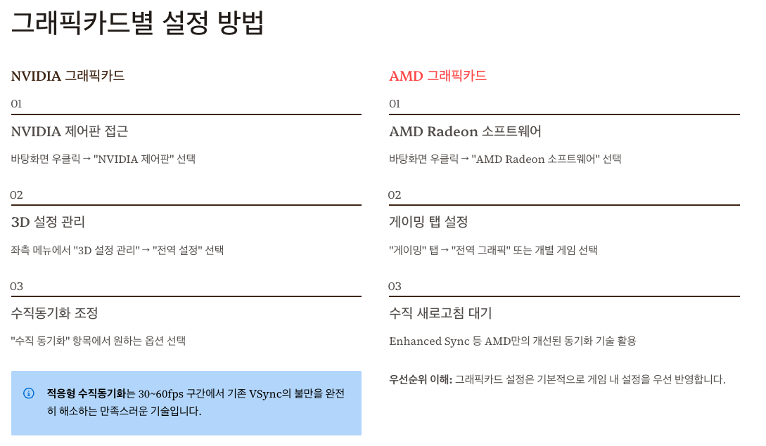 그래픽카드별 설정 방법 설명 이미지