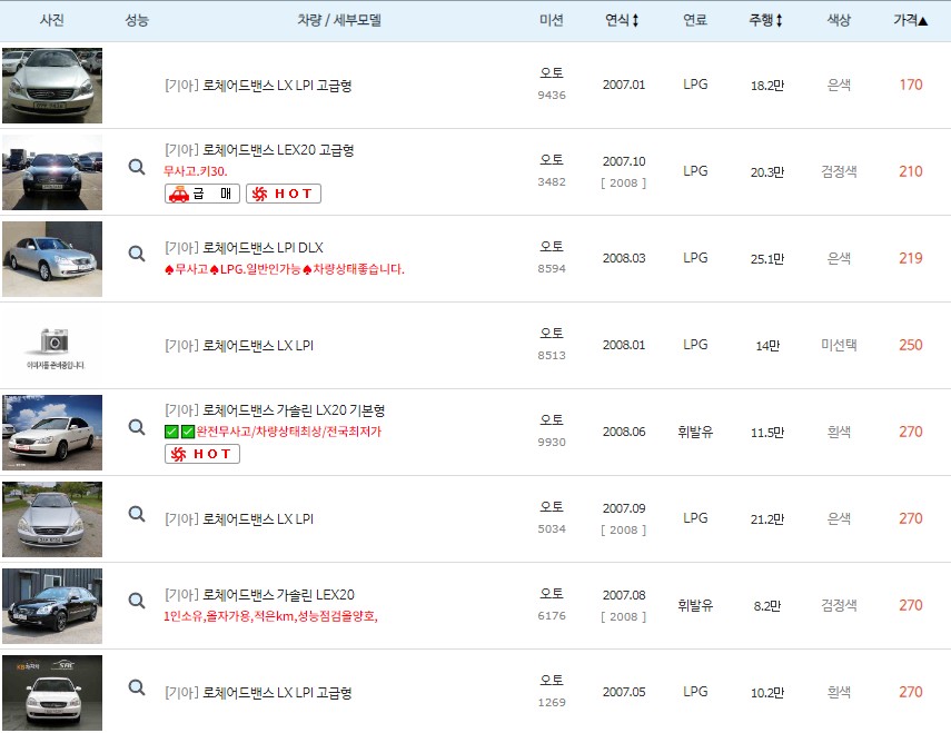로체 어드밴스 중고차 최저가 시세표