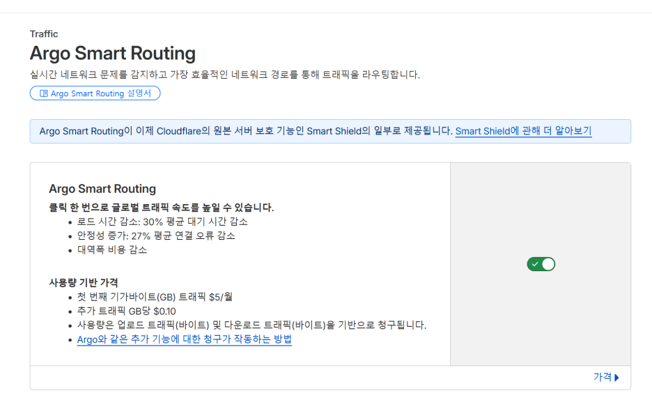 Cloudflare Argo Smart Routing 설정 화면