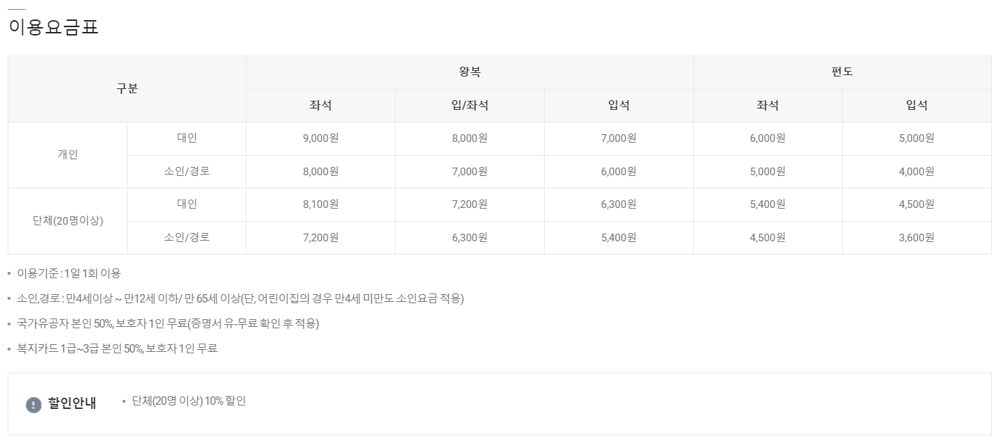 이용요금표
