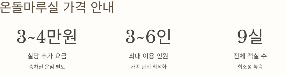 온돌마루가격
