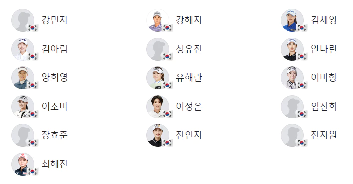 드라이브 온 챔피언십 한국선수