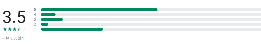 이모티콘 메이커 어플, DIY 이모티콘 병합, 나만의 이모티콘 만들기