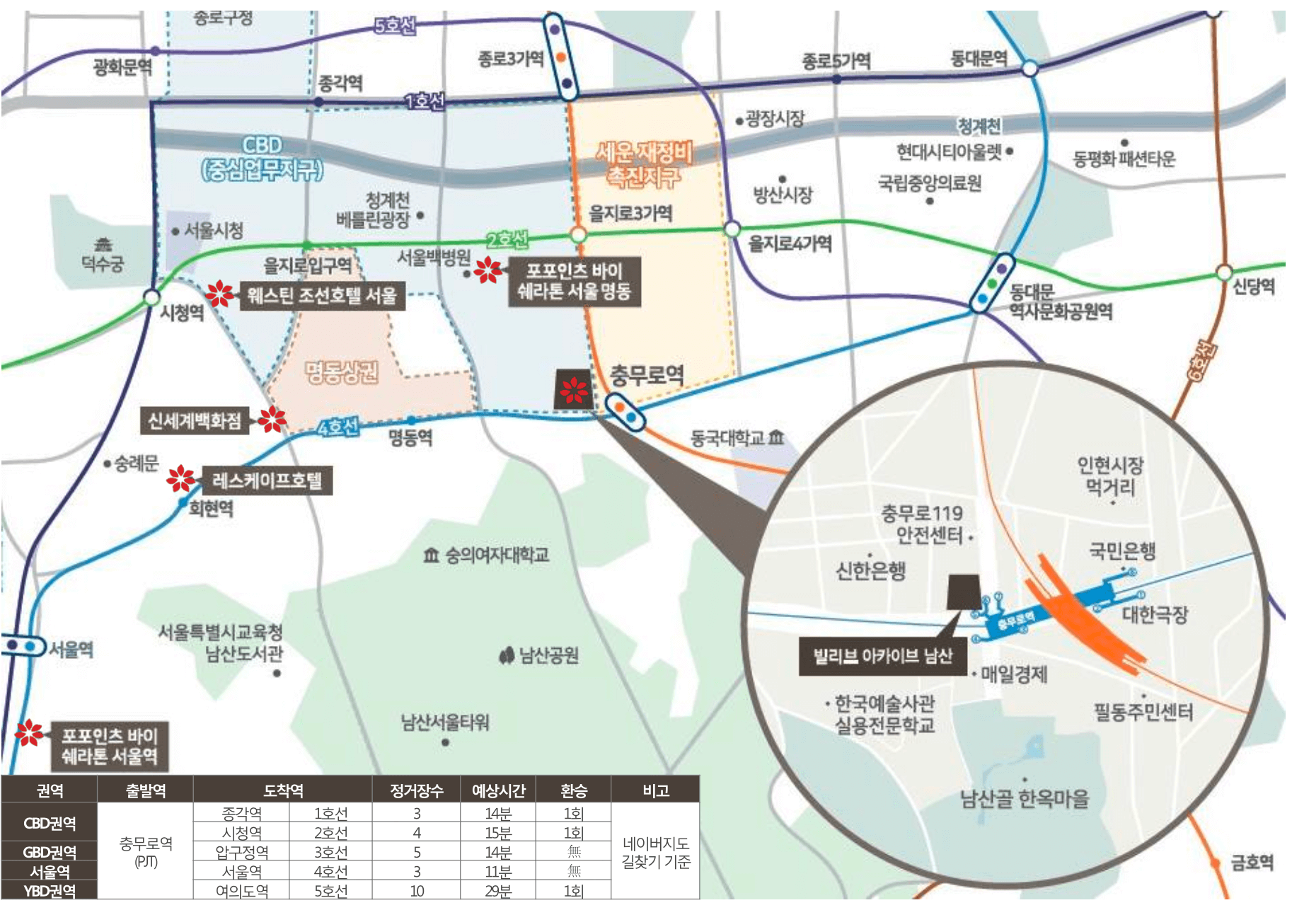 빌리브 아카이브 남산