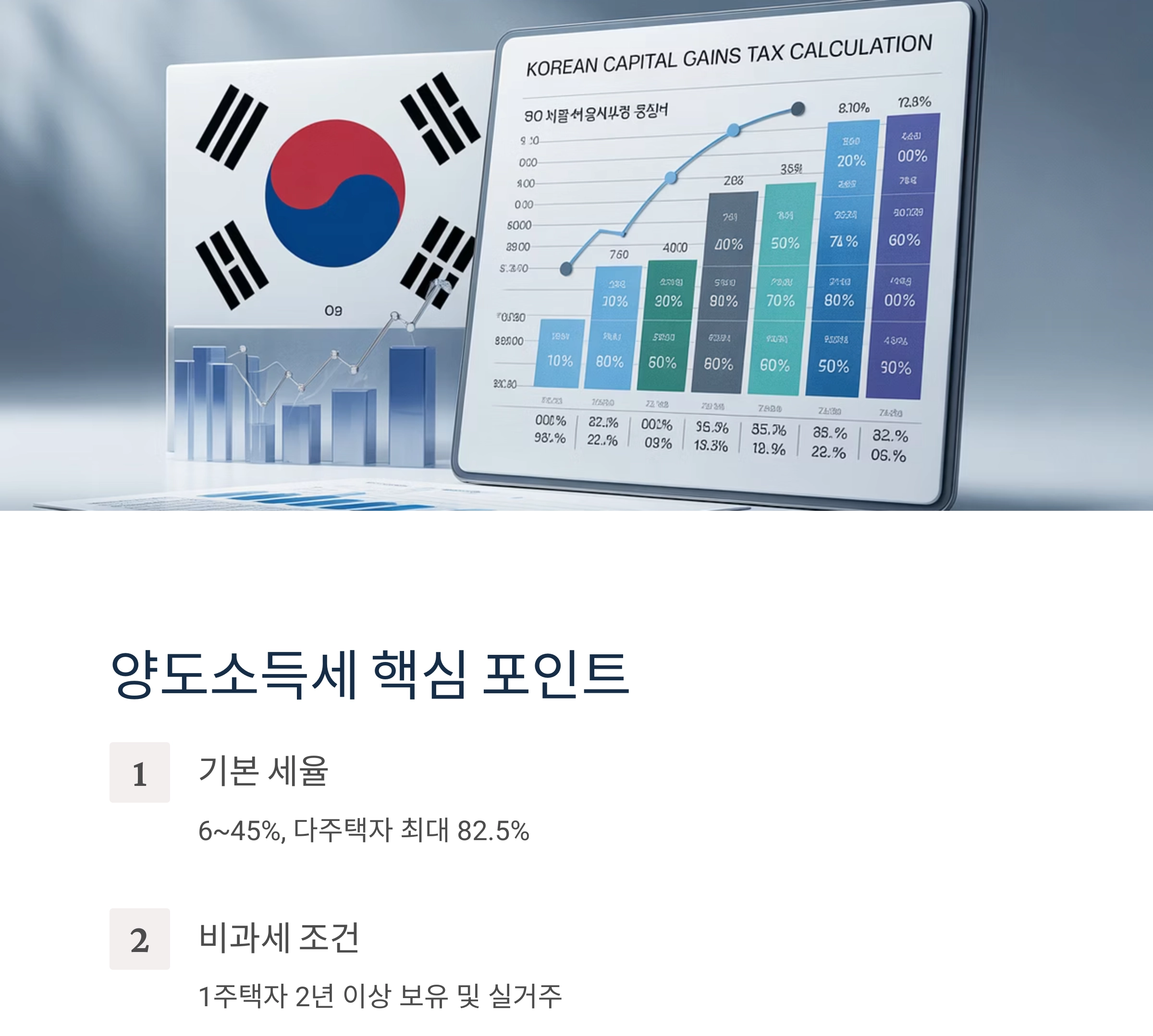 2025년 부동산 세금 총정리, 이것만 보면 끝!