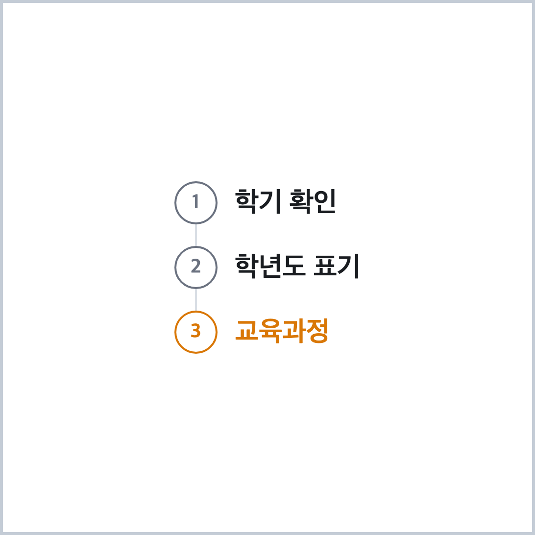 학기, 학년도 표기, 교육과정 순서로 확인하는 3단계 다이어그램, 개념원리 개념+유형