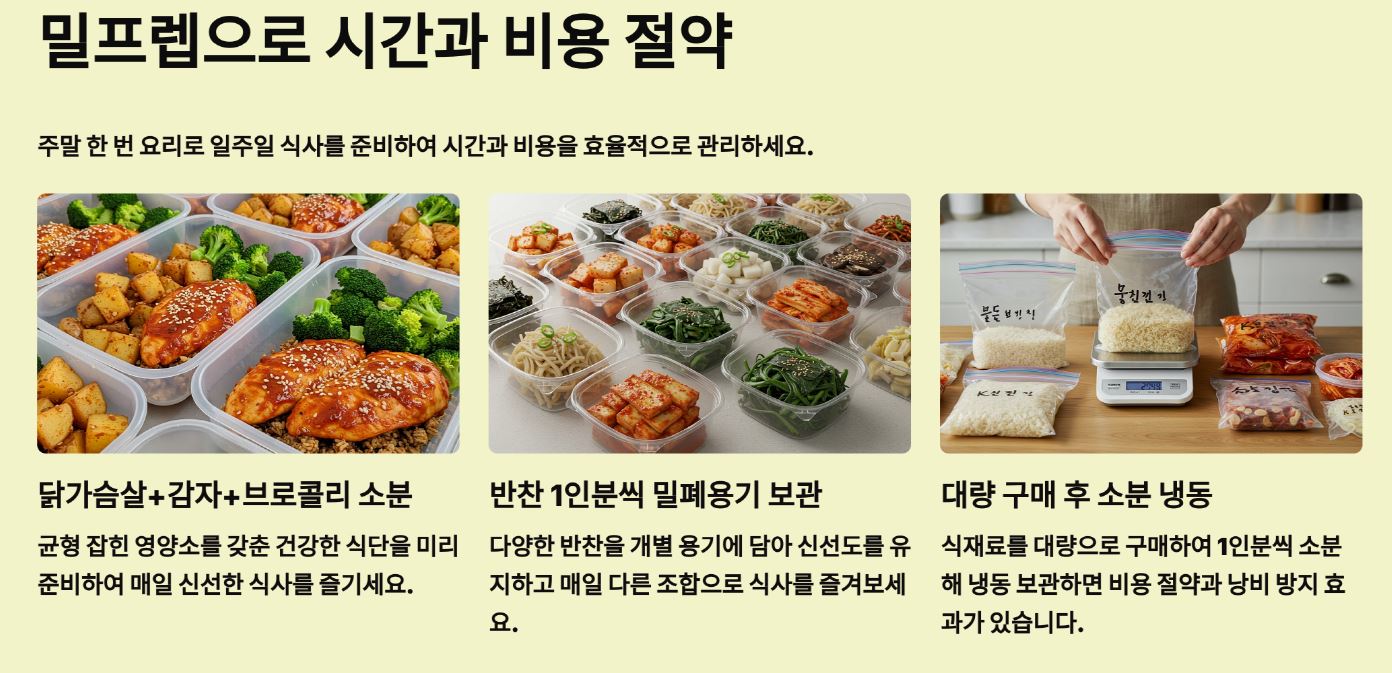 밀프렙(MEAL PREP)으로 시간과 비용 모두 절약하기