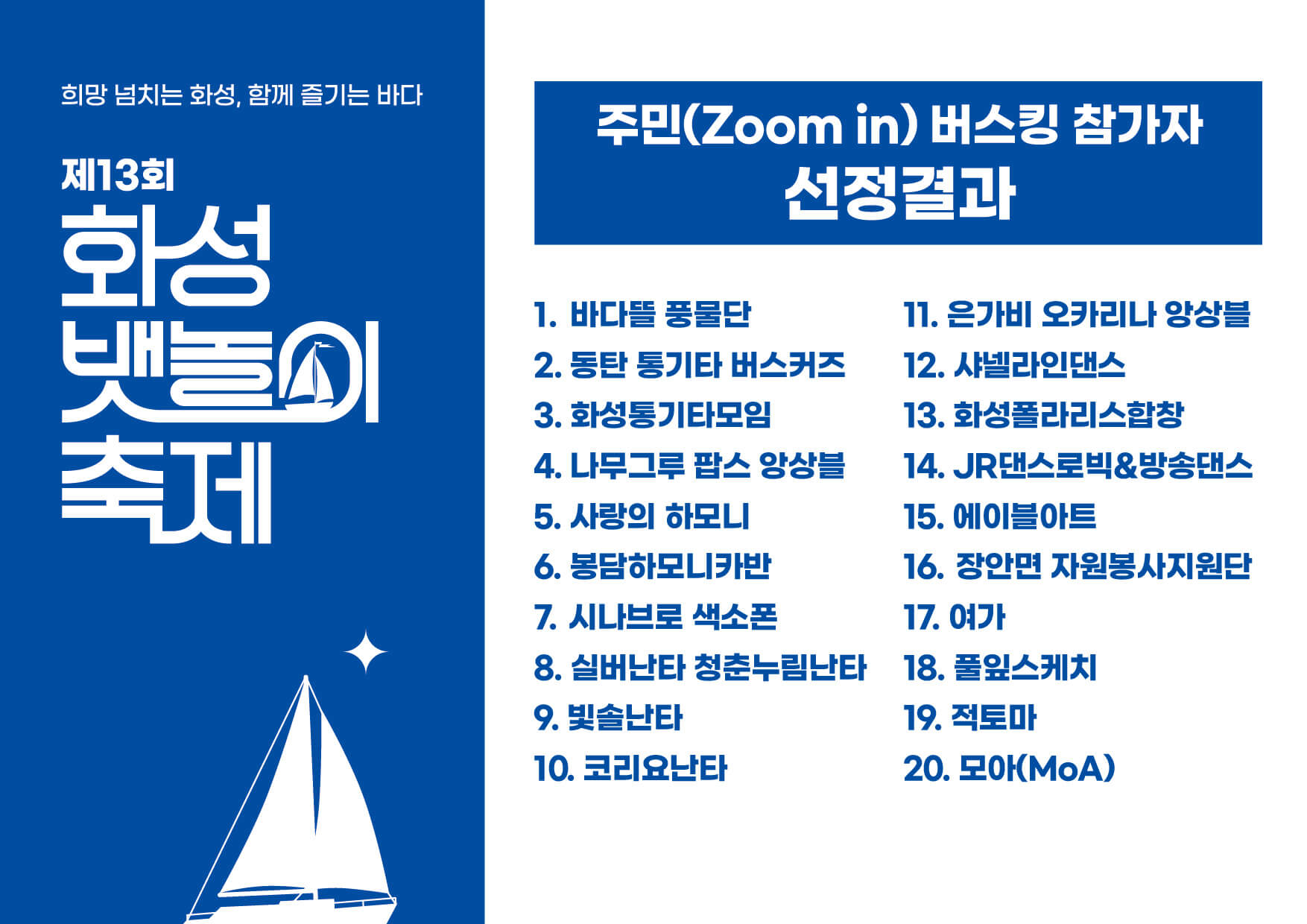 화성 뱃놀이 축제 주민 버스킹 참가자 선정결과