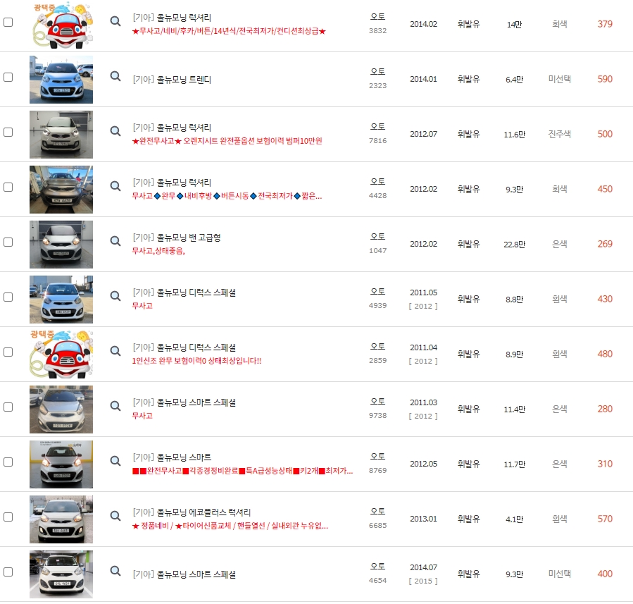 올뉴 모닝 중고차 가격은 최저가 190만원 부터 ~ 최고가 690만원