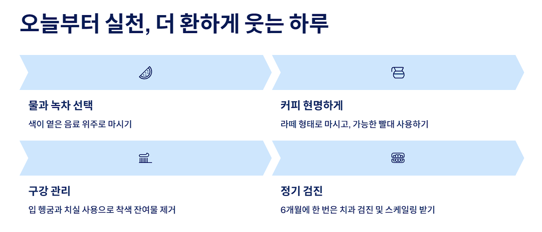오늘부터 실천, 더 환하게 웃는 하루