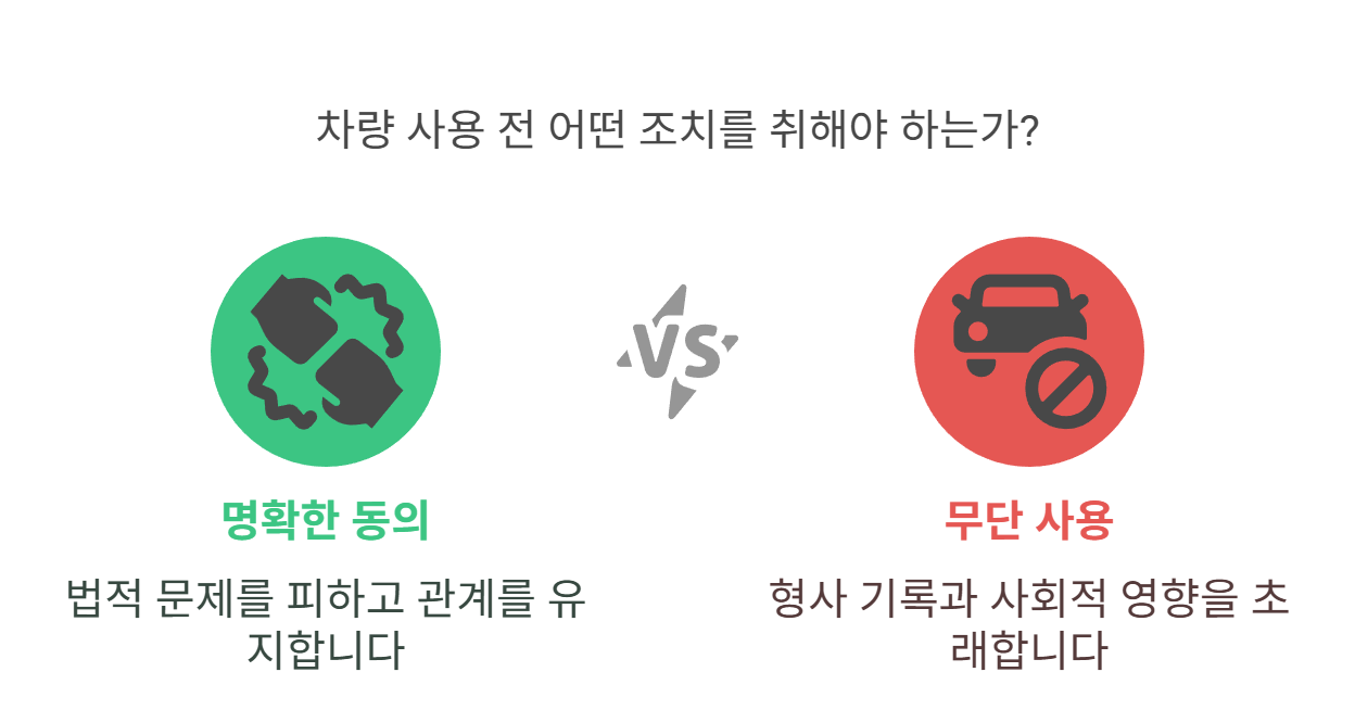 차량 무단 사용 한 번의 실수로 남는 형사 기록과 그 영향