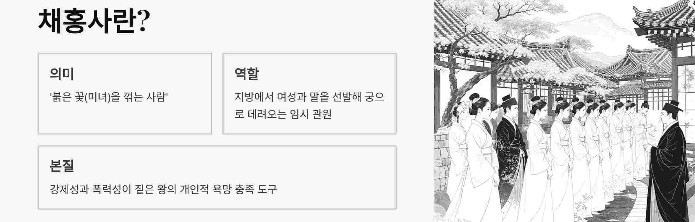 채홍사란