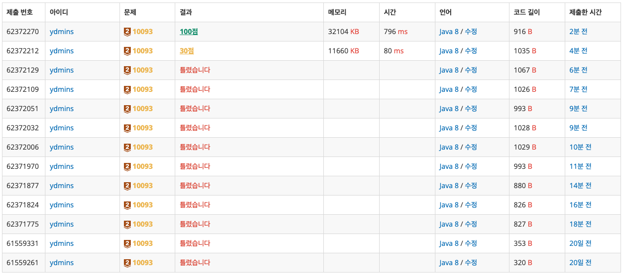 백준 숫자 10093 출력 결과 모습이다.