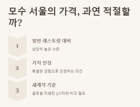 모수 서울 가격