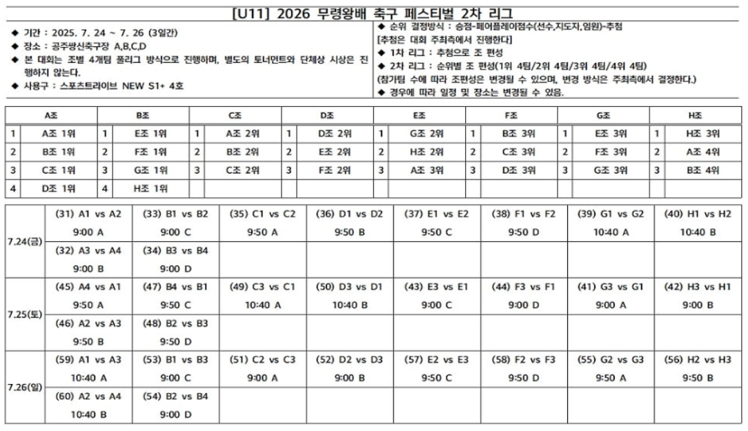 2026 무령왕배 축구 페스티벌 U12&middot;U11 2차 리그 대진표