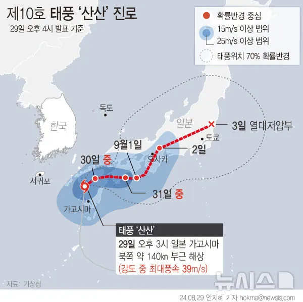2025년 태풍 경로 및 예상 대비 방법 완벽 안전 가이드_9