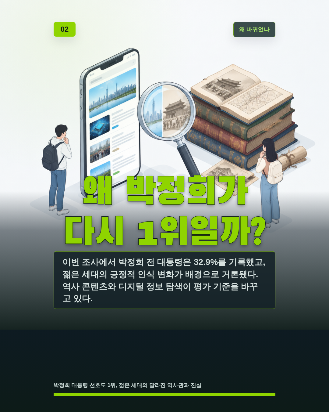 왜 박정희가 다시 1위일까?