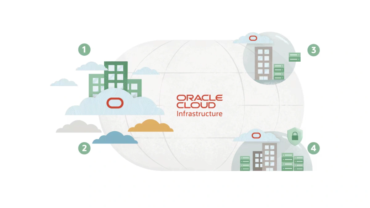 μ€λΌν΄ ν¨μ ν΄λΌμ°λ μ ν리μΌμ΄μ
