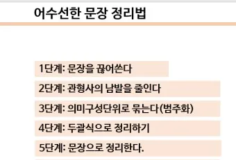 개조식이란 작성 보고서 뜻 표기 문장 예시_20