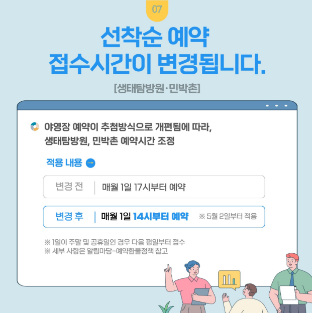 국립공원-예약시스템-예약방식