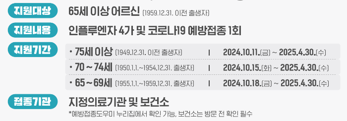 독감무료접종대상자_어르신