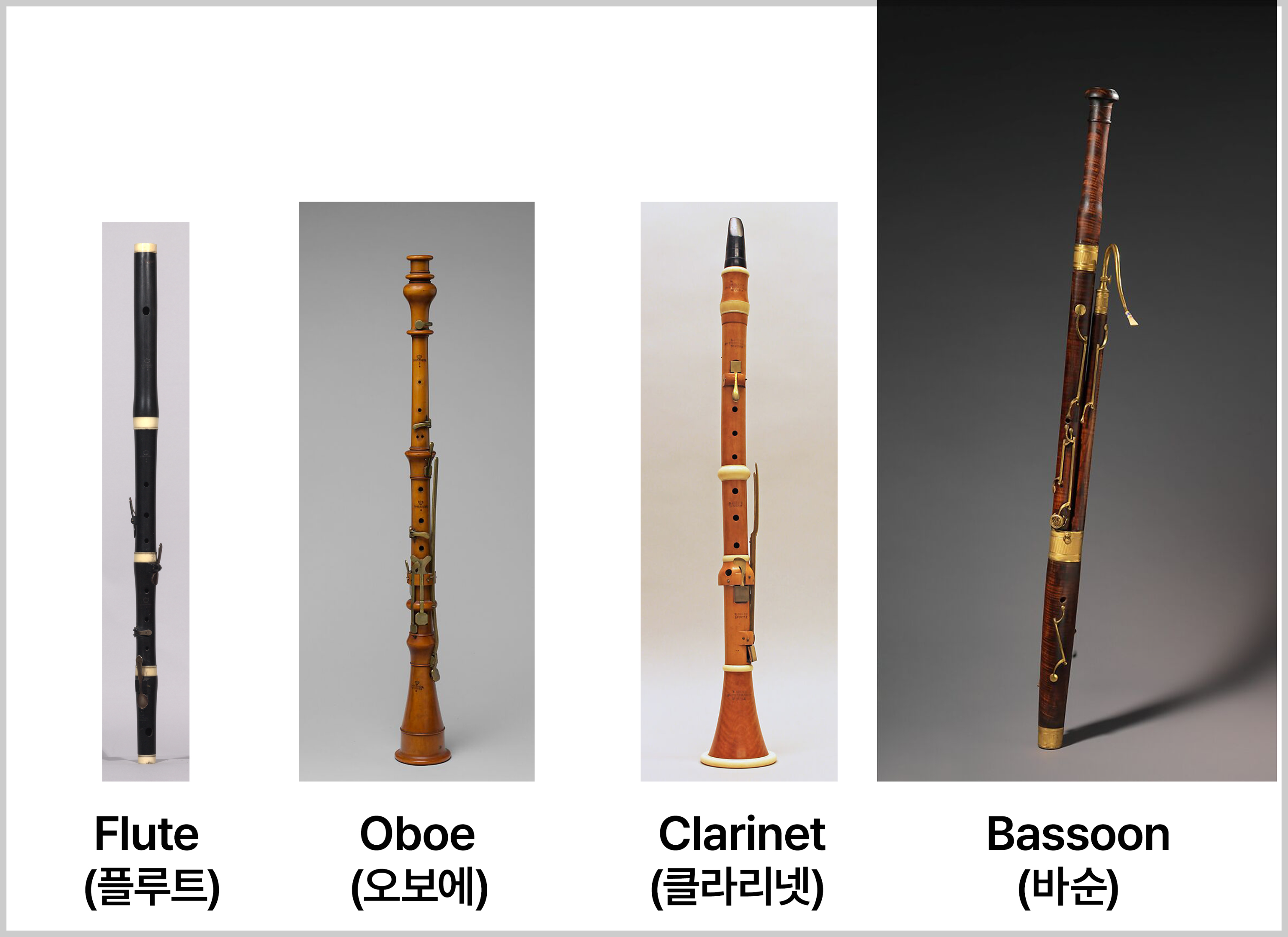 고전주의 시대 목관악기군 - 플루트(Flute), 오보에(Oboe), 클라리넷(Clarinet), 바순(Bassoon)