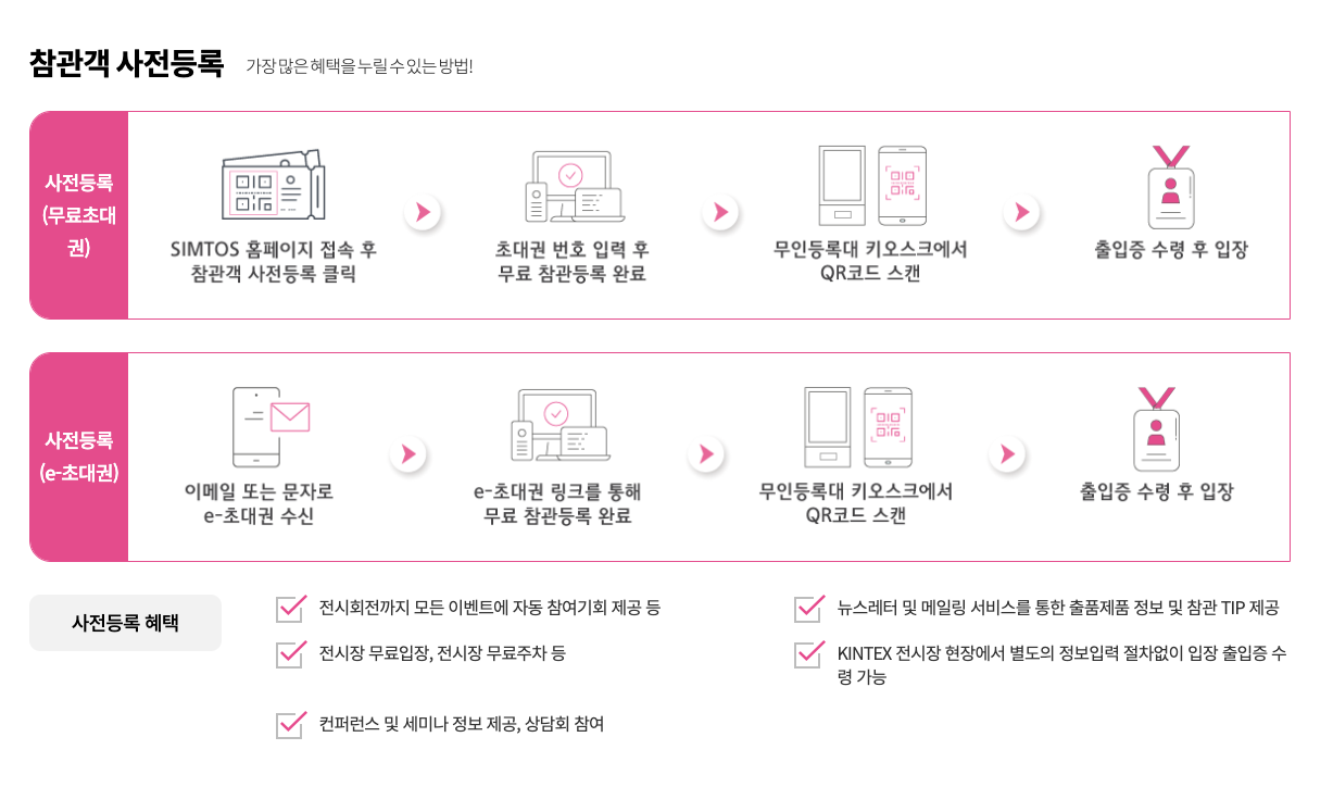 킨텍스