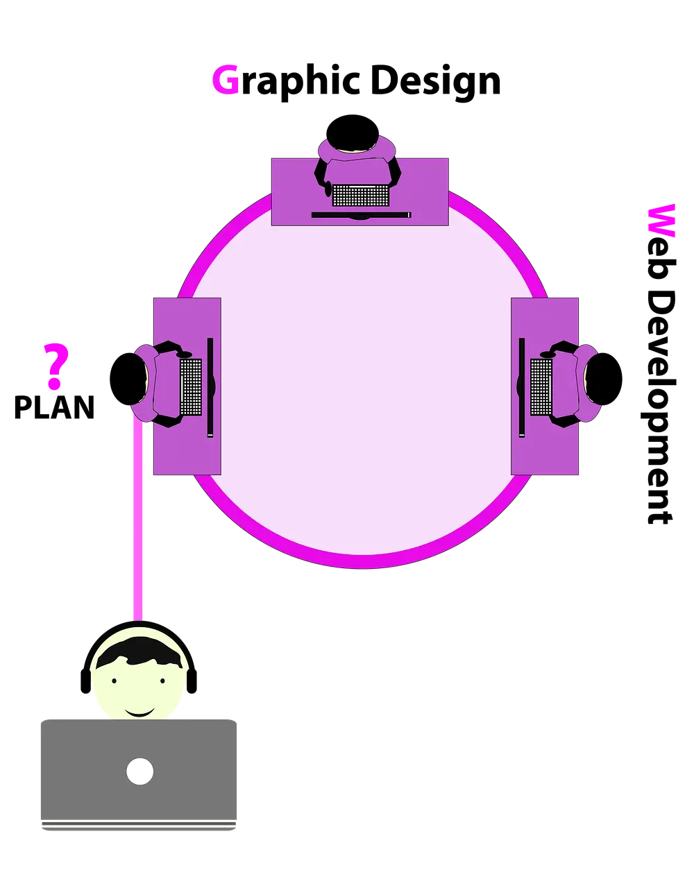 IT 비전공자, AI로 주식 시장을 이해하기 시작하다