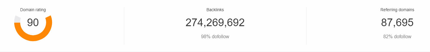 백링크에 대한 진실(블랙햇 SEO) 백링크에 대한 진실(블랙햇 SEO)