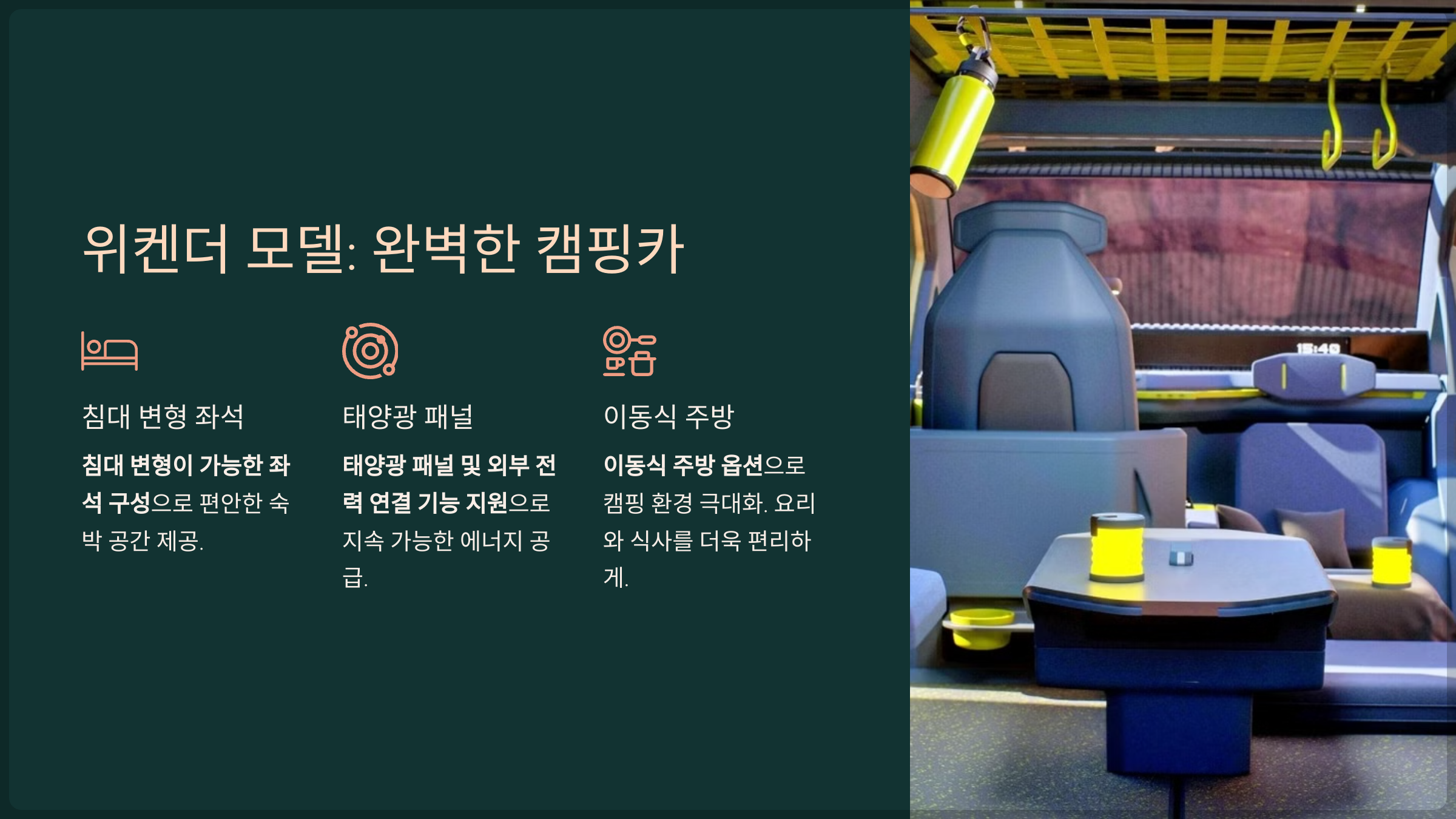 위켄더 모델: 완벽한 캠핑카