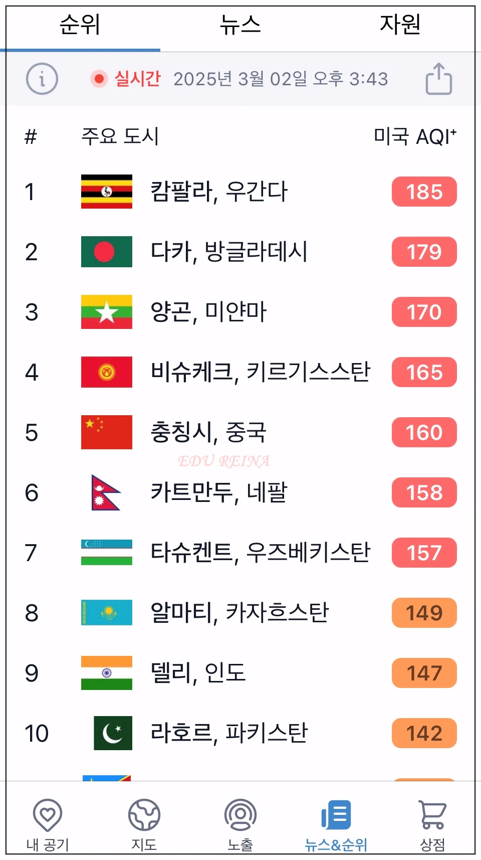 에어비주얼앱-세계-미세먼지농도