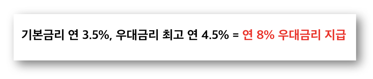 신한은행 청년처음적금, 최고금리 연 8%