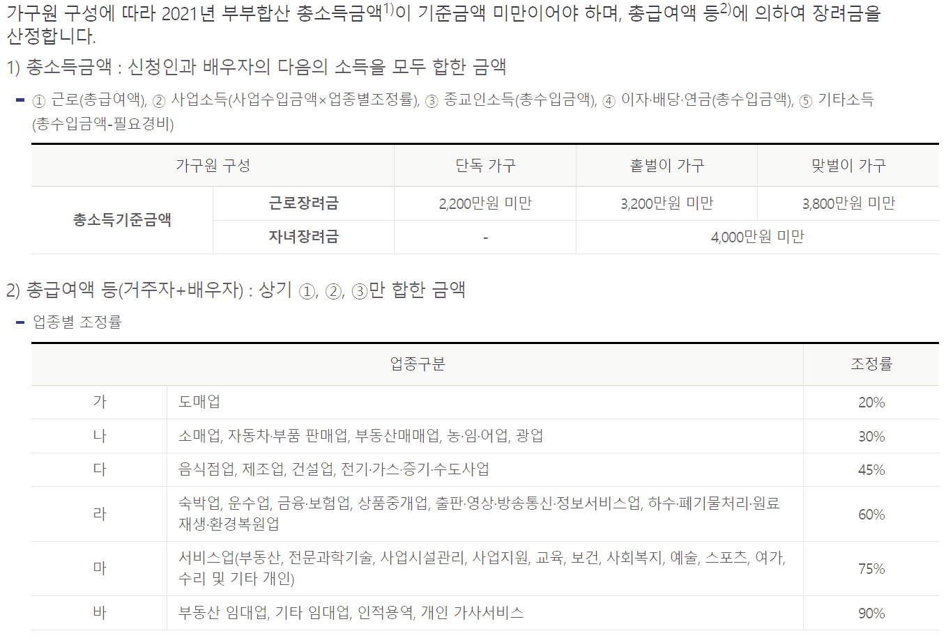 근로장려금-신청자격